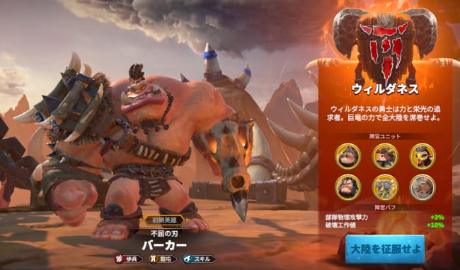 コールオブドラゴンズのストーリー